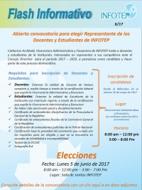 CONVOCATORIA  PARA LA ELECCIÓN DEL REPRESENTANTE DE LOS DOCENTES Y REPRESENTANTE DE LOS ESTUDIANTES ANTE EL CONSEJO DIRECTIVO. VIGENCIA 2017-2019